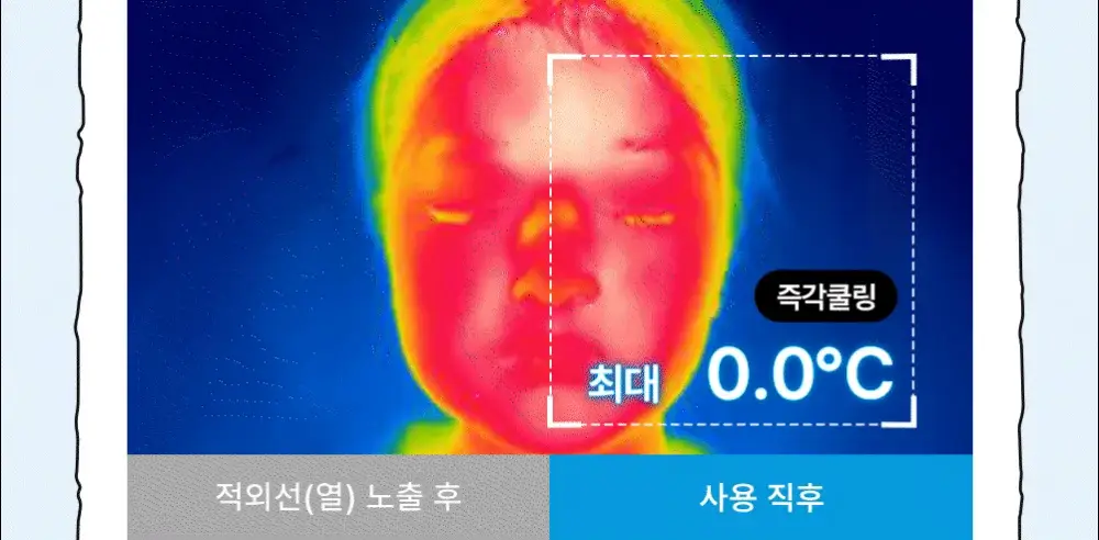 [수분밀착썬/조앤프렌즈 콜라보] 셀퓨전씨 아쿠아티카 쿨링 썬스크린 35ml 더블 기획 (+10ml+조앤프렌즈 캡 키링) 상세페이지 30